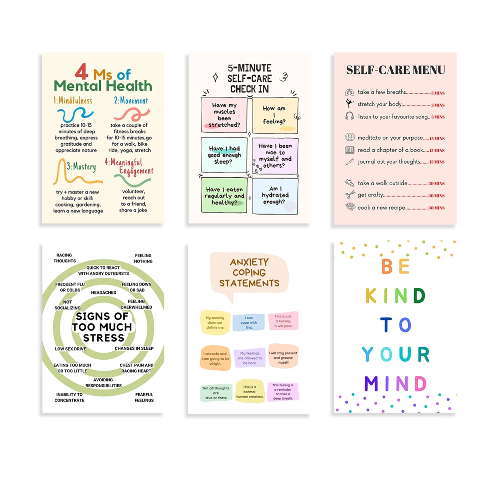 Health Wellness Poster - Self Care Check In Poster, Mental