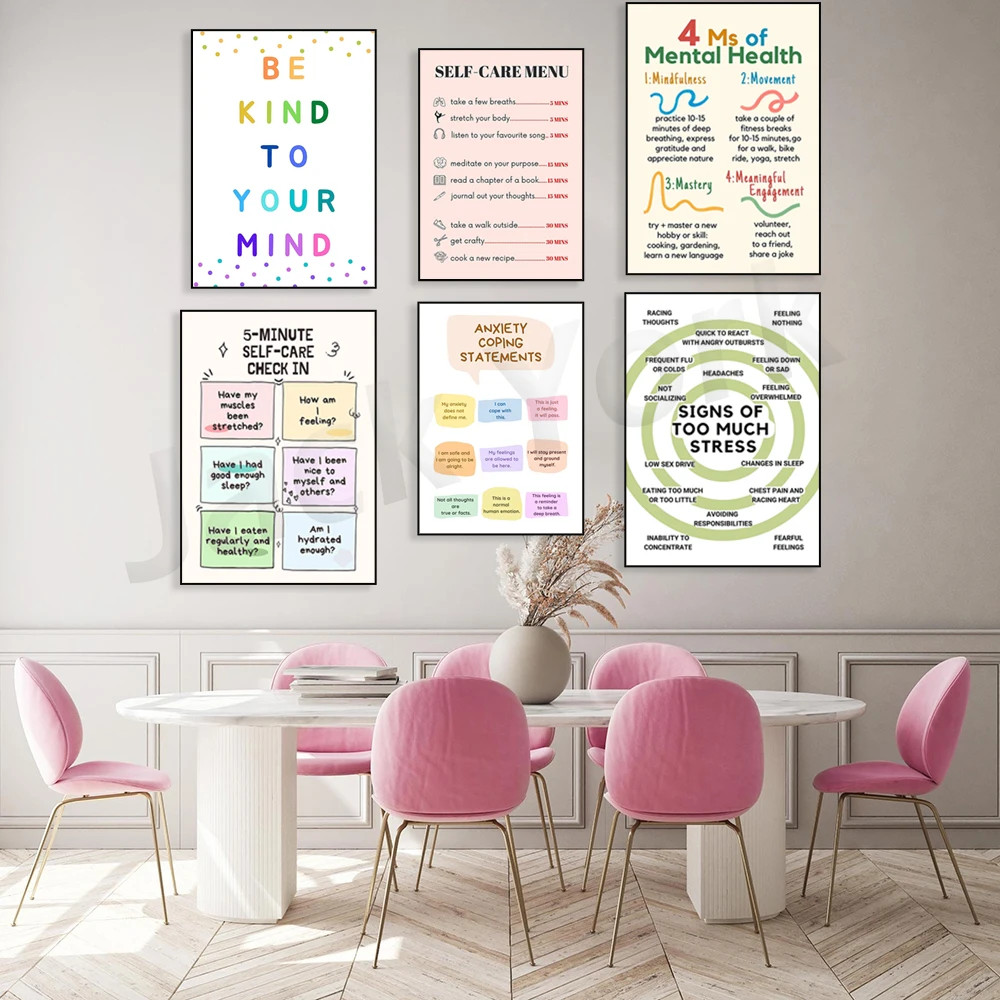 Self Care Check In Poster, Men - Health Wellness Poster ulasan dan harga