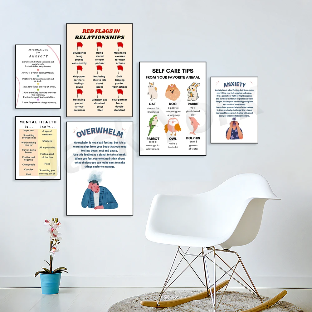 Digital Poster, Self Love, Sel - Health Wellness Poster ulasan dan harga