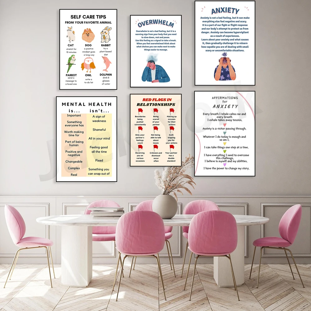 Digital Poster, Self Love, Sel - Health Wellness Poster ulasan dan harga